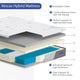 Kescas 12 Inch Hybrid Queen Mattress - Bamboo Charcoal Gel Memory Foam, Moisture-Wicking Cover