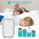 Kesnos 50 Pints 4500 Sq. Ft Large Dehumidifier for Home and Basement - 6.56ft Drain Hose, 0.92 Gal Water Tank, 24Hr Timer, Auto Defrost